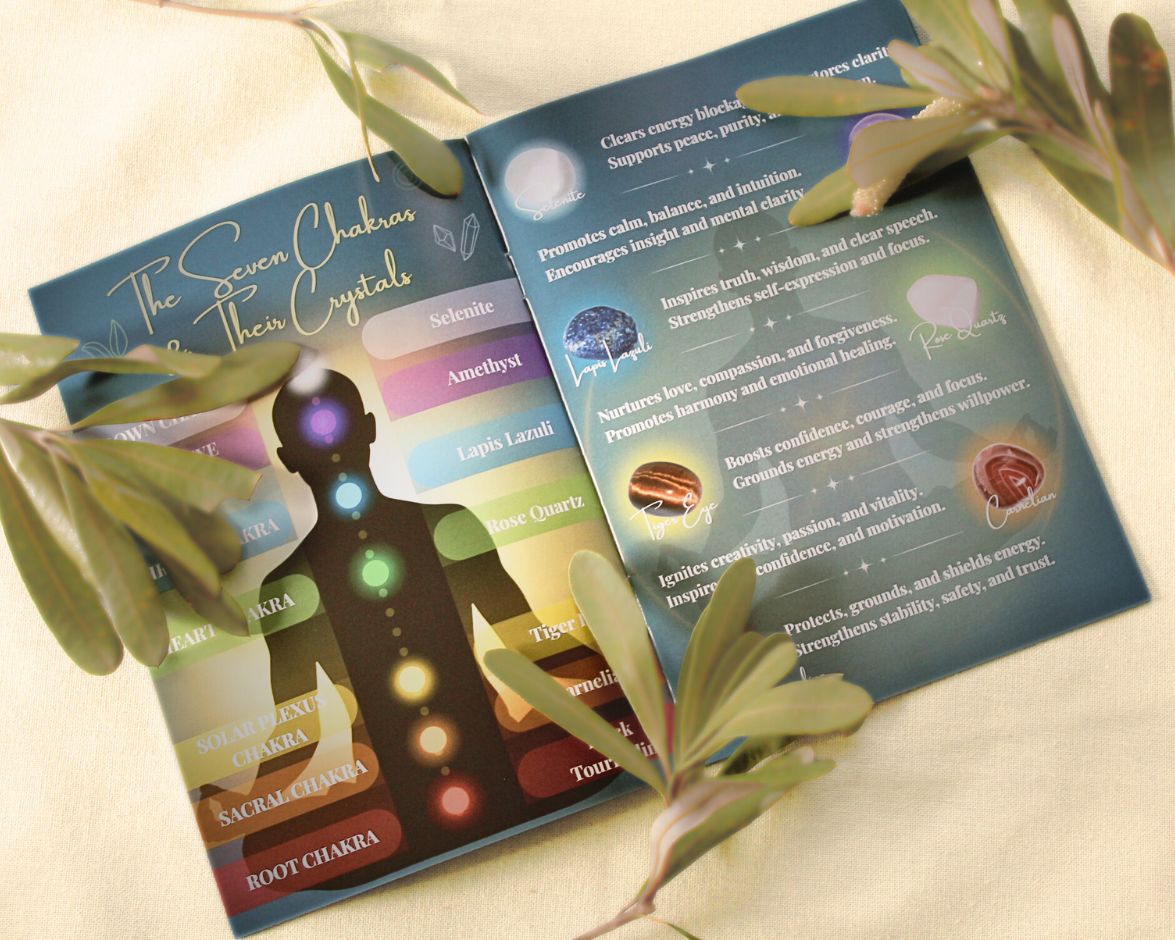 7 Chakra Meditation Kit guided meditation booklet displayed on a light yellow background with natural greenery — includes instructions for balancing all chakras and enhancing mindfulness and energy alignment practices.